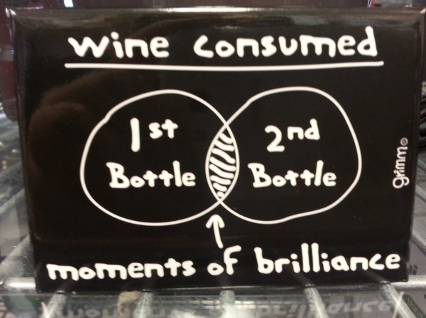 Venn Vin Diagram